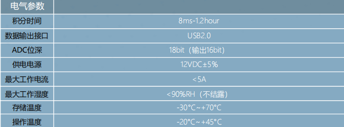 ATP7380 成像型光栅光谱仪