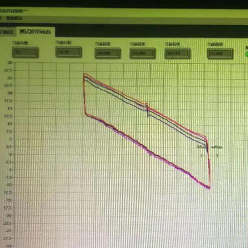 懸架吊桿阻尼力壽命測試機