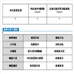 里氏硬度計 型號:RR644-JYleeblD