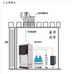 全性能降水自動(dòng)監(jiān)測(cè)系統(tǒng) 型號(hào):HZ81-ZJC-IX