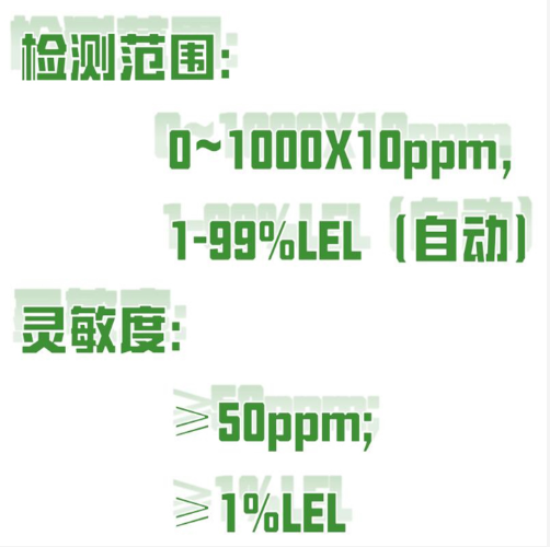 埋地管道泄漏檢測(cè)儀 型號(hào):HNM03-MD-808