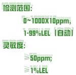 埋地管道泄漏檢測儀 型號:HNM03-MD-808