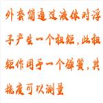 六速旋转粘度计 型号:WH1-ZNN-D6B