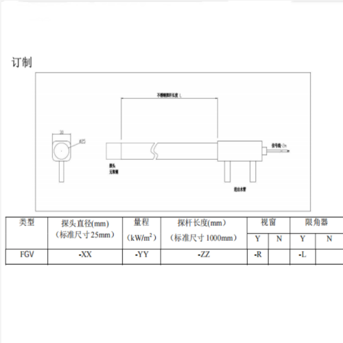 探桿式熱流計 中西器材 型號:TX111-FGV