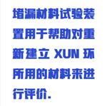 堵漏材料試驗裝置中西器材WYHT03/ZXDLCL-2 堵漏材料試驗裝置中西器材WYHT03/ZXDLCL-2