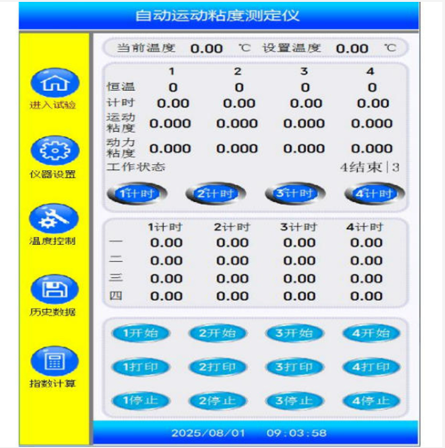 自動(dòng)烏氏粘度儀（中西器材）型號(hào):ZXMDY-3HY
