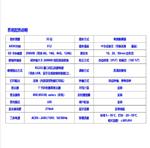 多參數(shù)水質(zhì)分析儀  型號(hào):DR7510A