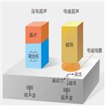 電磁聲測厚儀 型號:DEU101P3庫號：M412541 