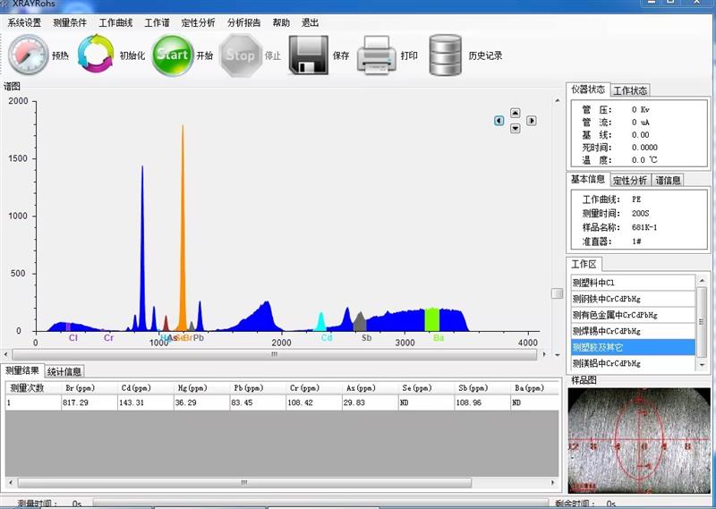 仲達ROHS1.0 XRF-350B熒光光譜分析儀