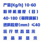 中草药粉碎机中西器材 型号:ZXFSJ-300CF