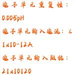 便攜式PH/ORP計(jì) 型號(hào):TY09-YHBJ-262 便攜式PH/ORP計(jì) 型號(hào):TY09-YHBJ-262