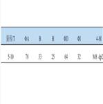 力矩傳感器 型號(hào):ZX/CLF-H7-8T 力矩傳感器 型號(hào):ZX/CLF-H7-8T