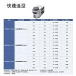 ATR8800共聚焦显微便携式拉曼光谱仪 ATR8800共聚焦显微便携式拉曼光谱仪