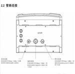 在线浊度仪 型号:UZ10-TU680-G