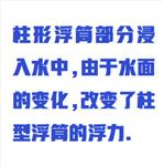 量水堰計1-300MM 型號:ZX/GK4675LV