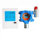 防爆可燃气体探测器 型号:GT-SC817