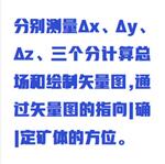 微機磁力儀（三分量） 型號:HL84MCL-6