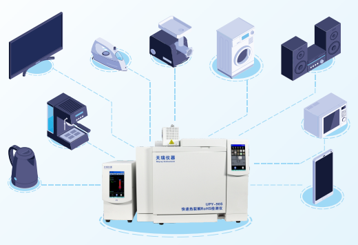 热裂解ROHS检测仪 国产品牌