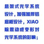 紫外可見分光光度計(jì)中西器材ZXUV-3202