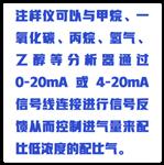 氣體注樣儀 型號(hào):JX07/JF-2211