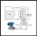 平衡容器水位計(jì)（中西器材） 型號(hào):L113-0