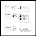 絕緣電阻表檢定裝置中西器材ZX119-8+SHZ-D