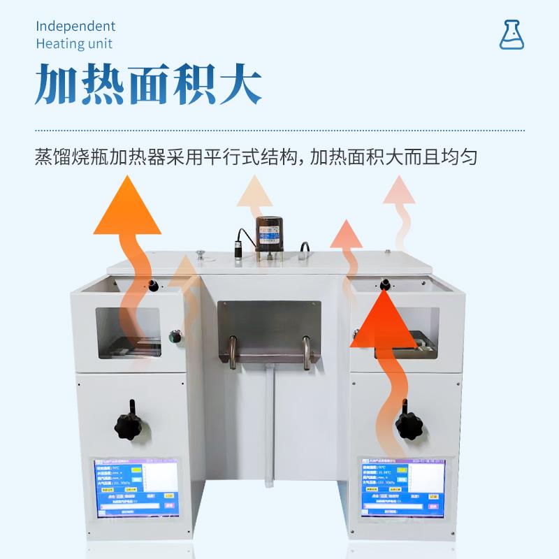  三体宏科 双管低温蒸馏测定仪