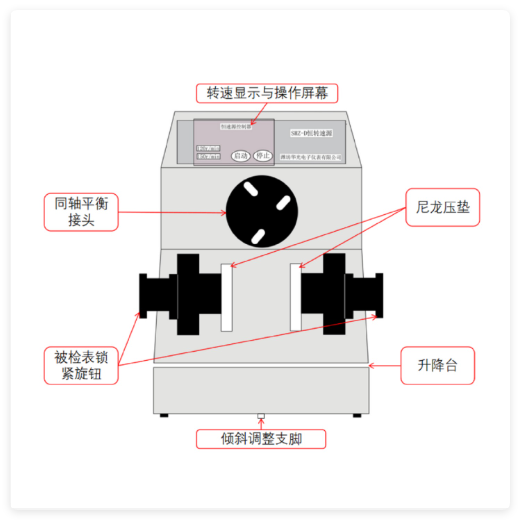 恒轉(zhuǎn)速源（中西器材） 型號:SHZ-D