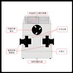 恒轉(zhuǎn)速源（中西器材） 型號(hào):SHZ-D