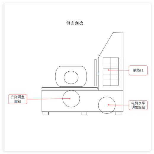 恒轉(zhuǎn)速源（中西器材） 型號:SHZ-D