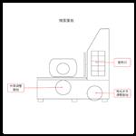 恒轉(zhuǎn)速源（中西器材） 型號(hào):SHZ-D