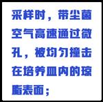浮游菌采樣器(中西器材） 型號(hào):ZXCYQ-3