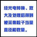 激光塵埃粒子計數器 型號:ZXJSQ-100L-6T