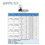 ATR8300 Pro显微拉曼光谱扫描成像仪