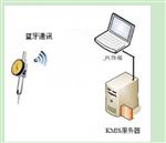数显机车车辆轮径尺GF2515S-H库号D410755  