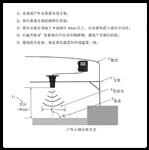 礦用本安型聲波物位傳感器 型號(hào):GUC8(A)