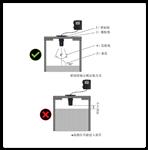 礦用本安型聲波物位傳感器 型號(hào):GUC8(A)