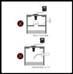 礦用本安型聲波物位傳感器 型號(hào):GUC8(A)
