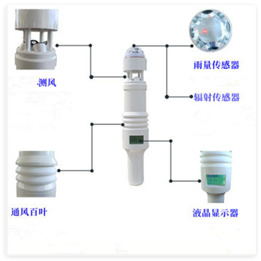 手持式氣象站(中西器材） 型號:ZXQXZ-5SC