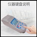 便携式臭氧检测仪 型号:CN60-Y-615 便携式臭氧检测仪 型号:CN60-Y-615