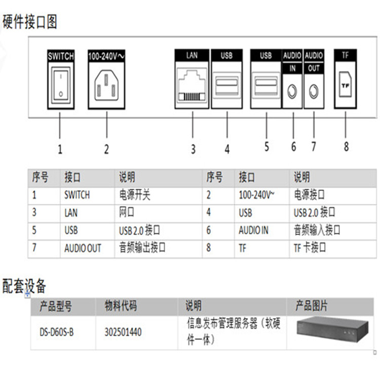 DS-D6055TL-B硬件接口设备_副本.jpg