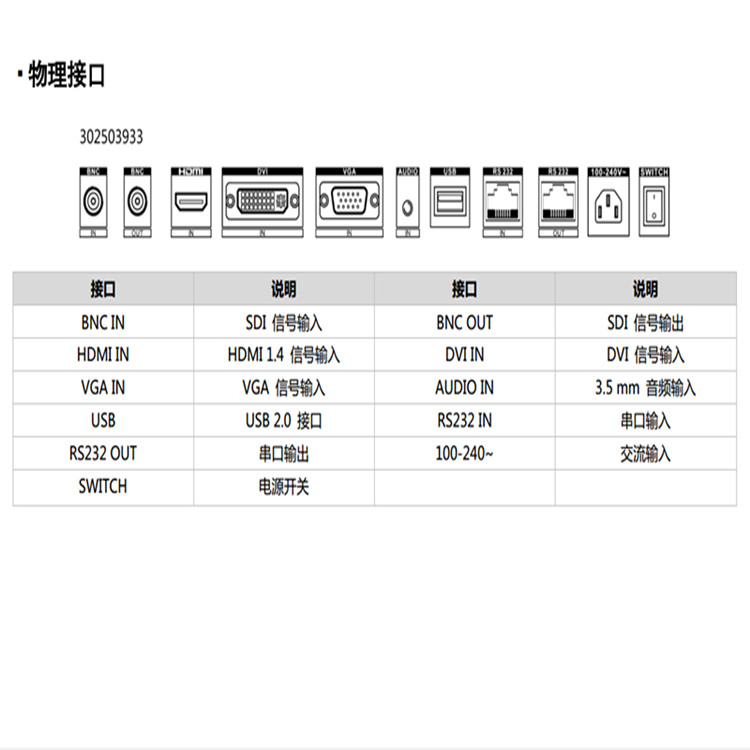 DS-D5032FLS物理接口_副本.jpg