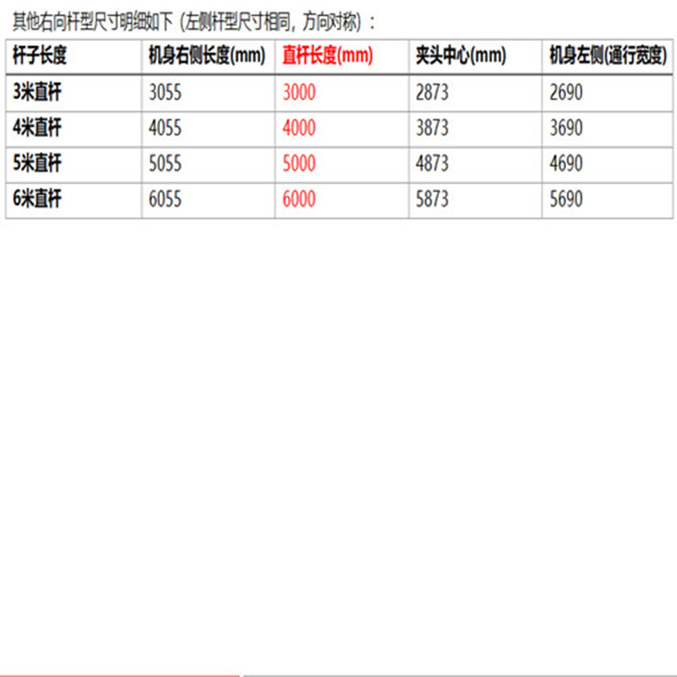 DS-TMG800-BL(LCD)杆子说明_副本.jpg