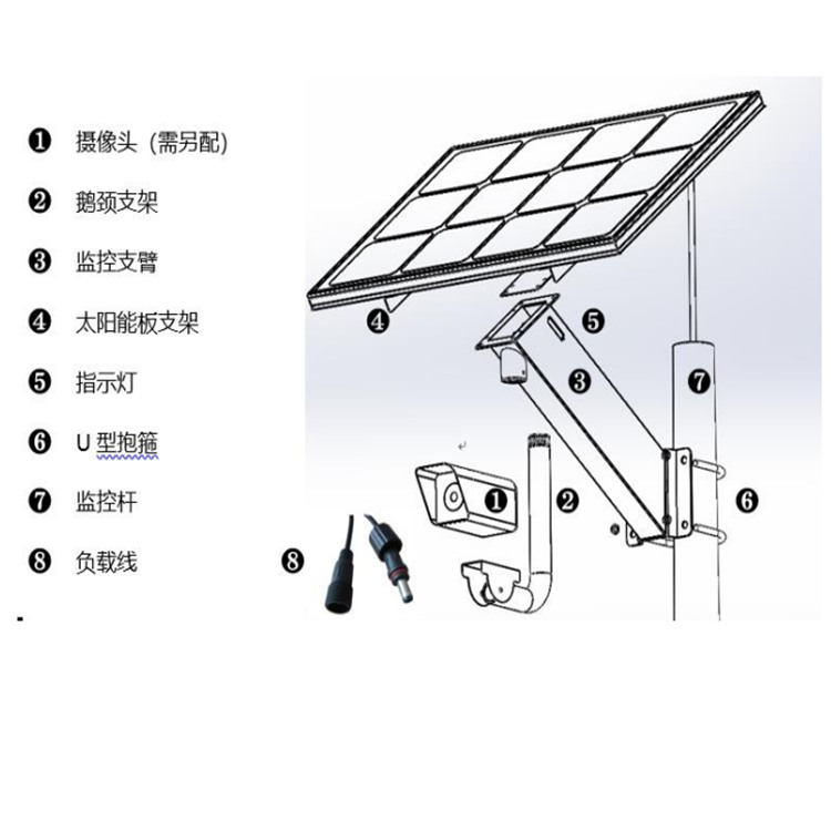 DS-2FSCH20S60-H产品组成_副本.jpg