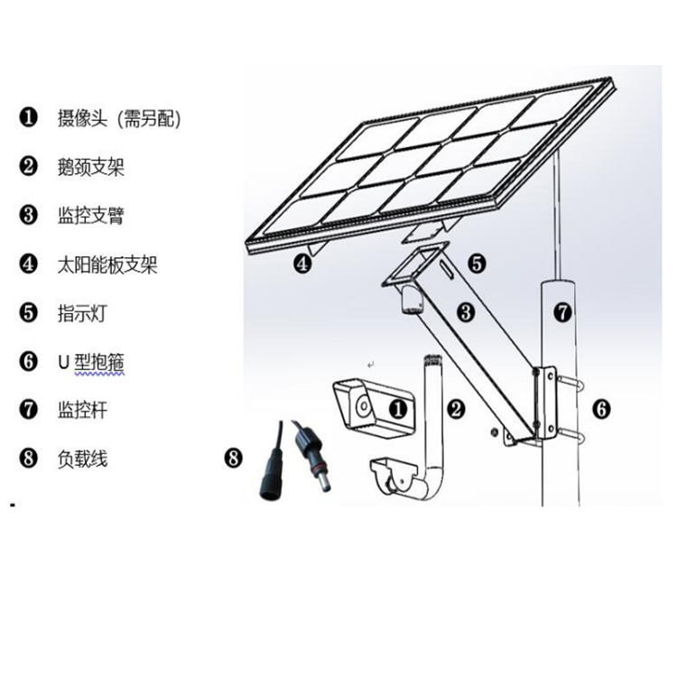 DS-2FSCH40S100-H产品组成_副本.jpg