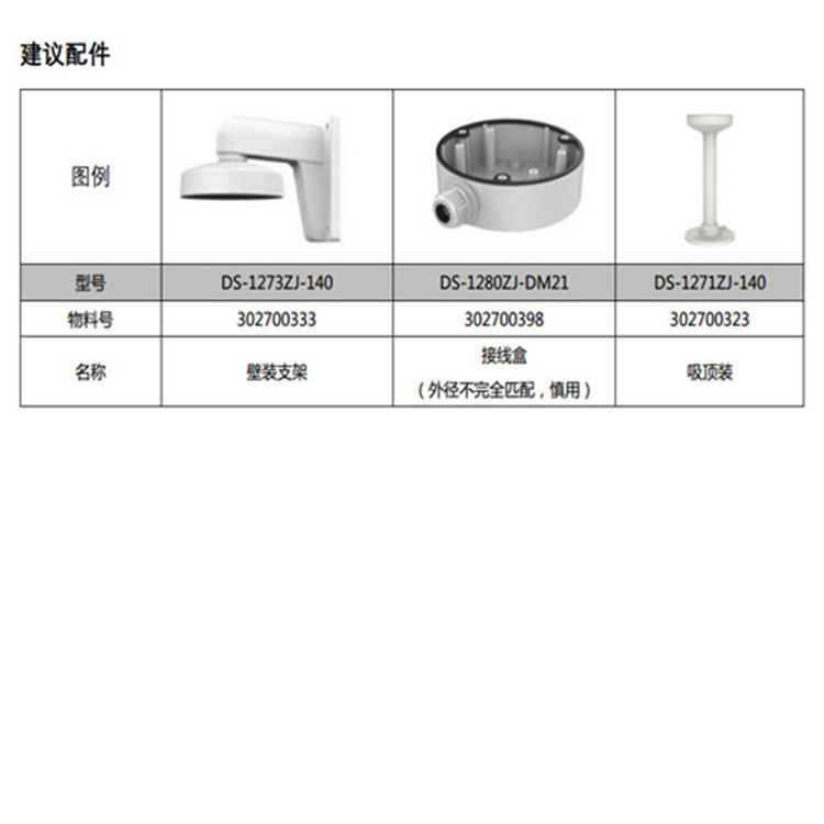 DS-2TD1217-2PAW推荐配件_副本.jpg
