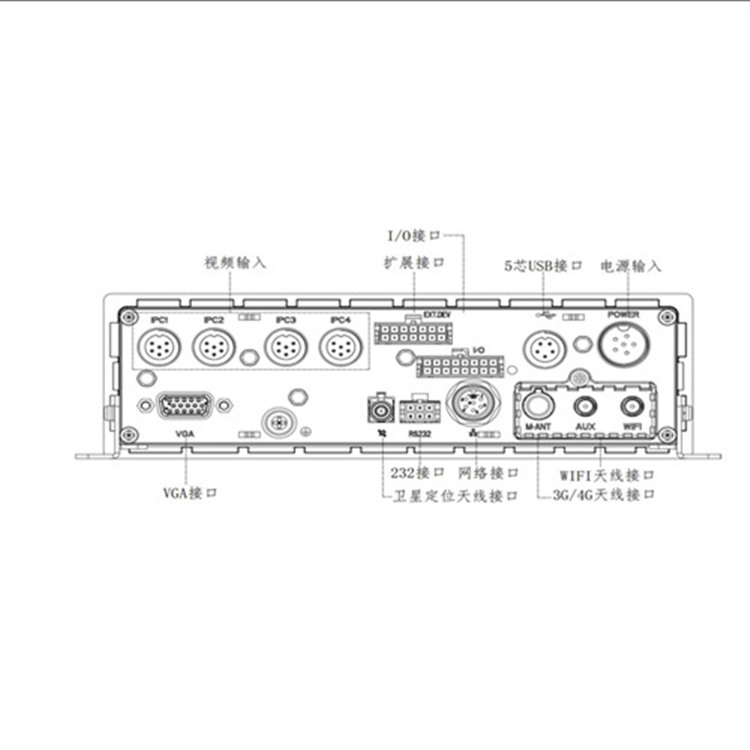 AE-MN5042物理接口_副本.jpg