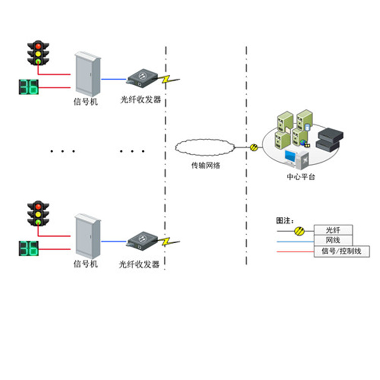 XHJ-CW-GA-HK典型应用_副本.jpg