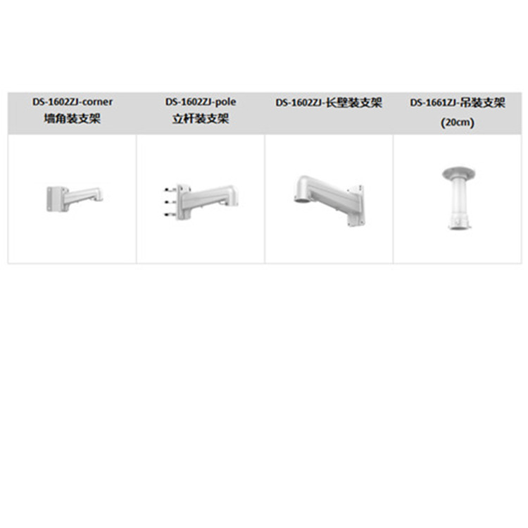iDS-2DF8425IXR-A(T5)推荐配件_副本_副本.jpg