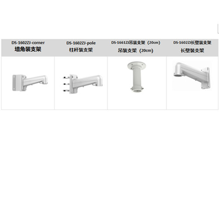 iDS-2DE7S224MW- A(F1)(S5)推荐配件_副本.jpg